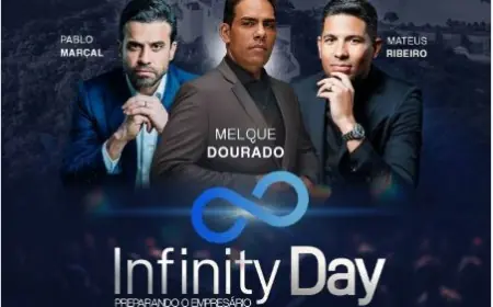 Infinity Day 2025 reforça debate sobre inovação, alta performance e futuro empresarial, em Vitória